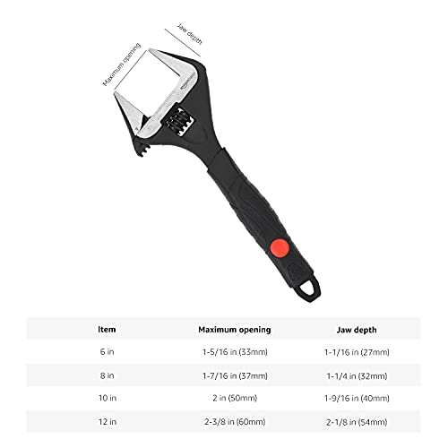 Amazon Basics 4-Piece Plumbing Adjustable Wrench with Soft Grip, Wide Mouth, Includes: 6-Inch (150 mm), 8-Inch (200 mm), 10-Inch (250 mm), 12-Inch (300 mm)